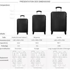 Degré Lot 3 valises rigides dont 1 valise cabine