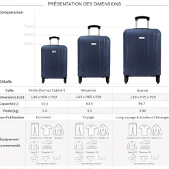 Degré Lot 3 valises rigides dont 1 valise cabine
