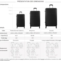 David Jones Lot 3 valises rigides extensibles dont une cabine