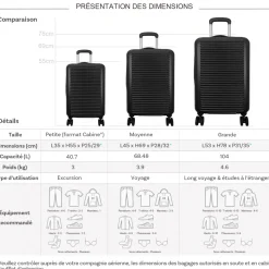 David Jones Lot 3 valises rigides extensibles dont 1 cabine TSA