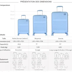 David Jones Lot 3 valises rigides extensibles dont 1 cabine TSA