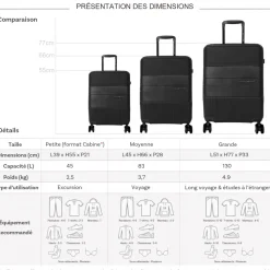David Jones Lot 3 valises rigides extensibles dont 1 cabine PETE TSA