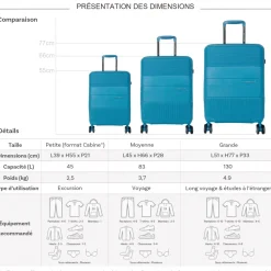 David Jones Lot 3 valises rigides extensibles dont 1 cabine PETE TSA