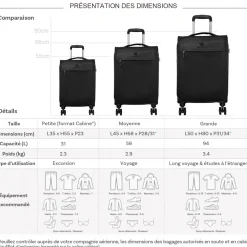 David Jones Lot de 3 valises dont 1 cabine souples extensibles