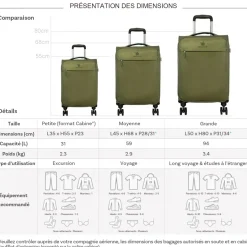 David Jones Lot de 3 valises dont 1 cabine souples extensibles