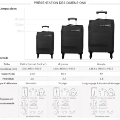 David Jones Lot de 3 valises dont 1 valise cabine souples