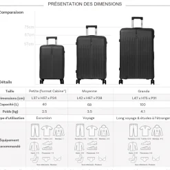 Cactus Lot de 3 valises rigides dont une valise cabine TSA PETE
