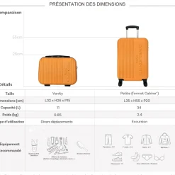 David Jones Lot valise cabine 55cm plus 1 vanity rigides ABS
