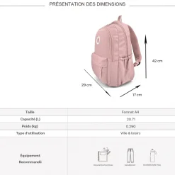 Femme Cactus Sac à dos double compartiment