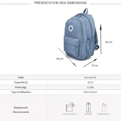 Femme Cactus Sac à dos double compartiment