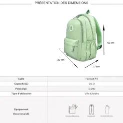 Femme Cactus Sac à dos double compartiment