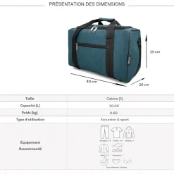 Truck Sac de voyage 20L week-end et sport polyester format Ryan Air sans roulettes