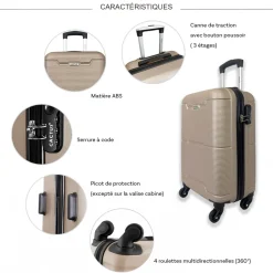Cactus Valise cabine rigide ABS 55cm